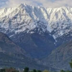 हिमाचल मेँ जलवायु परिवर्तन के प्रभाव एवं भविष्य की चुनौतियाँ